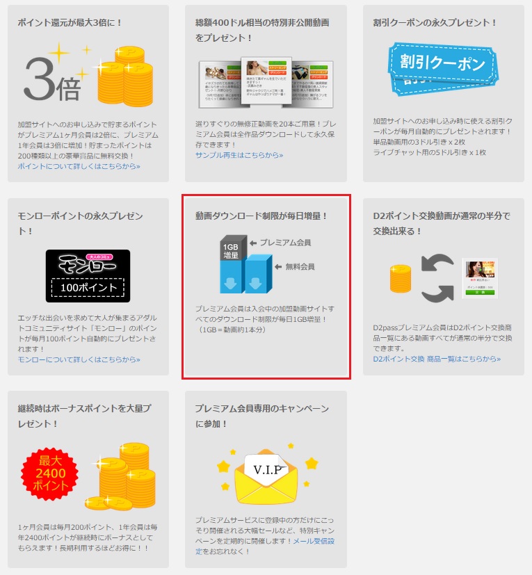 D2Passプレミアムサービス一覧